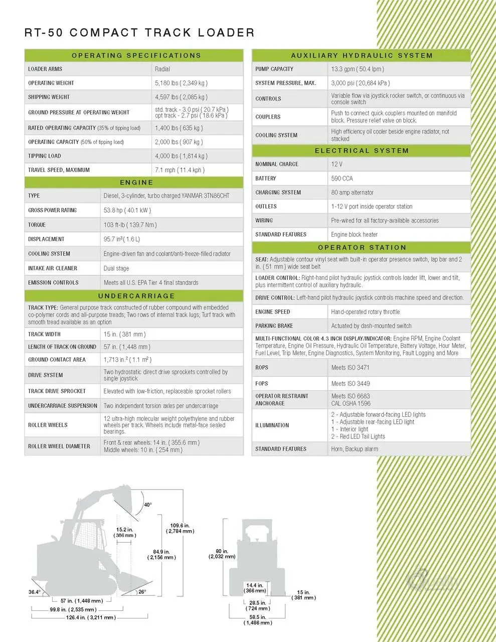 2023 Asv Posi-Track RT50 | 53.8 HP Engine | Track Skid Steer
