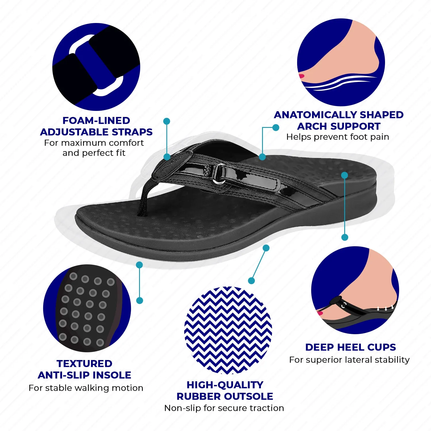 Footminders SEYMOUR Women's Orthotic Sandals - Orthopedic Arch Support Flip-Flops - Relieve Foot Pain Due to Flat Feet and Plantar Fasciitis