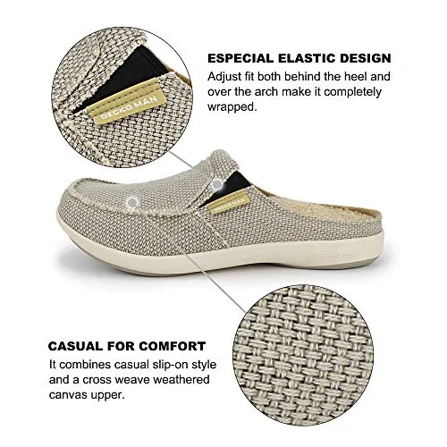 House Slippers for Men, Canvas House Slipper for Men with Fuzzy Wool Insole and Velvet Lining, Slip on Clog House Shoes with Indoor Outdoor Anti-Skid Rubber Sole, Grey