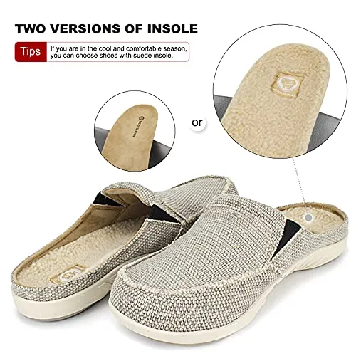 House Slippers for Men, Canvas House Slipper for Men with Fuzzy Wool Insole and Velvet Lining, Slip on Clog House Shoes with Indoor Outdoor Anti-Skid Rubber Sole, Grey