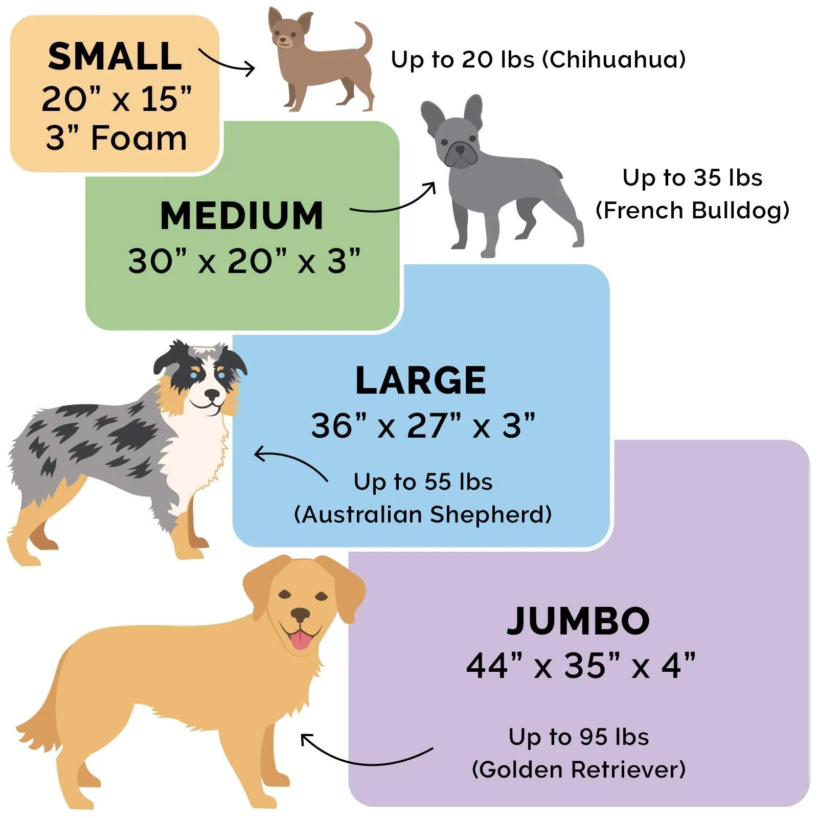 Rectangular Mattress Dog Bed - Sherpa - Espresso