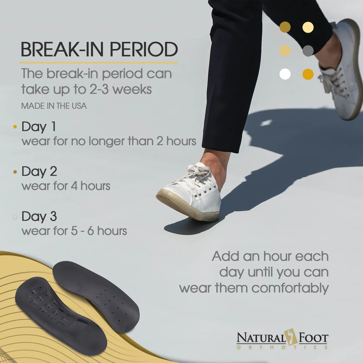 Slim Orthotic Stabilizer | Insoles Designed for Low to Flat Arches
