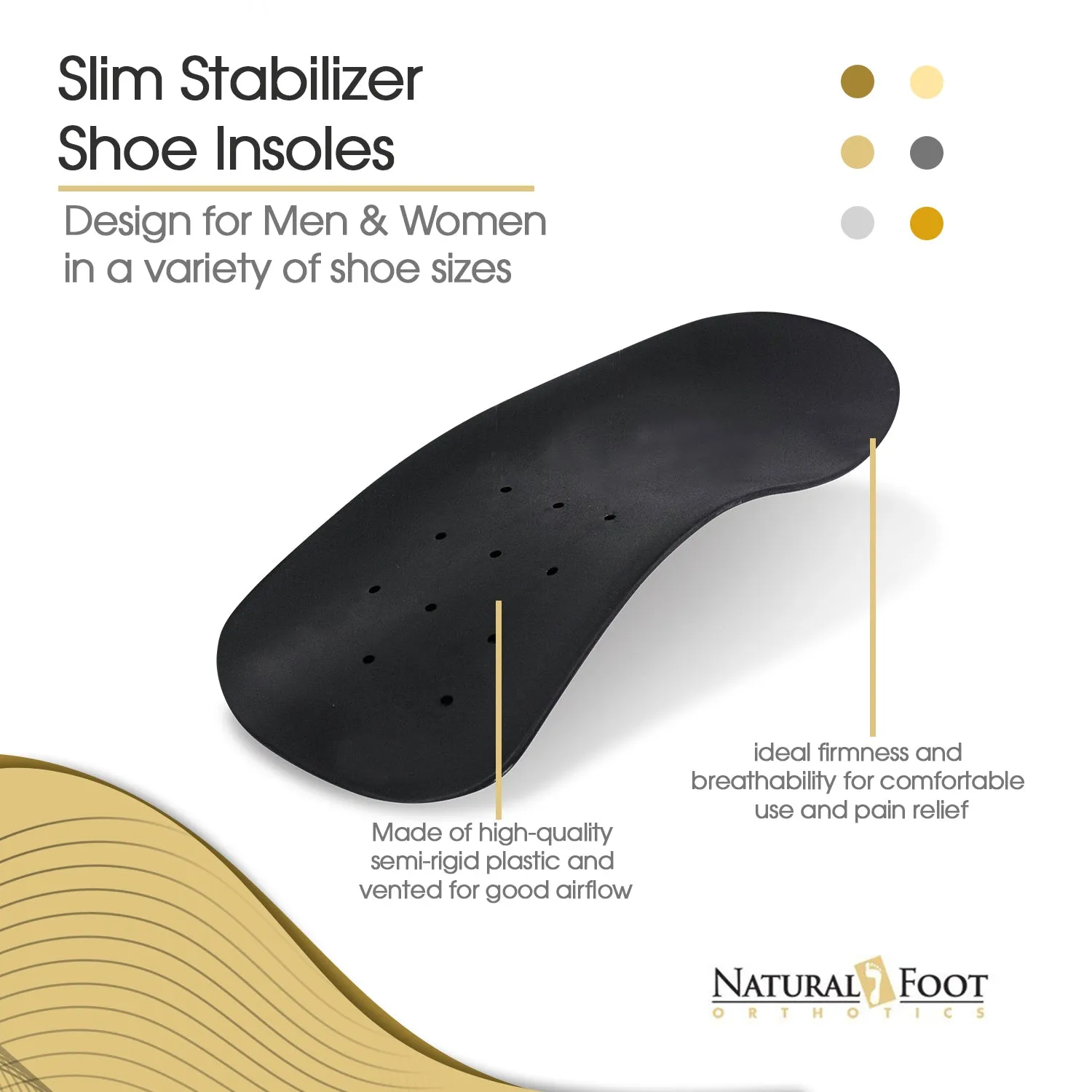 Slim Orthotic Stabilizer | Insoles Designed for Low to Flat Arches